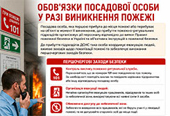 Обов'язки керівника при пожежі