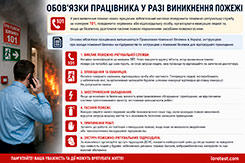 Якщо пожежа. Що робити?