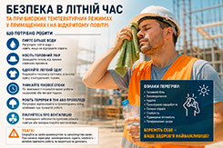Спека на роботі: як захистити здоров'я працівників